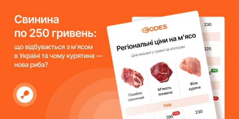 М’ясна інфляція в Україні: чому свинина тепер — делікатес